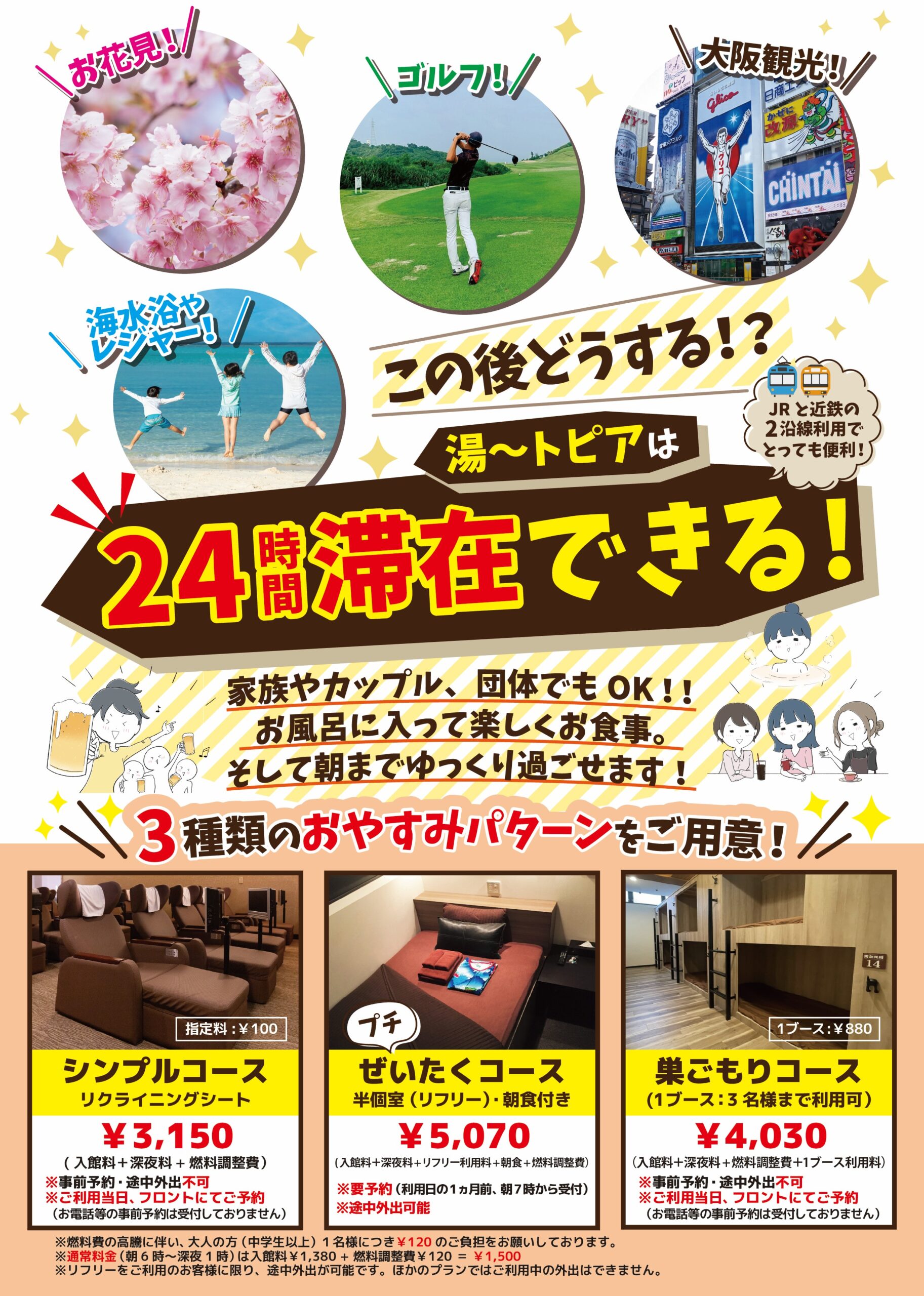 活動歴および当時の関連ビジュアル記録
